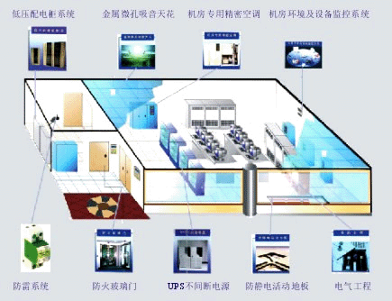 长沙软件开发行业的最新动向
