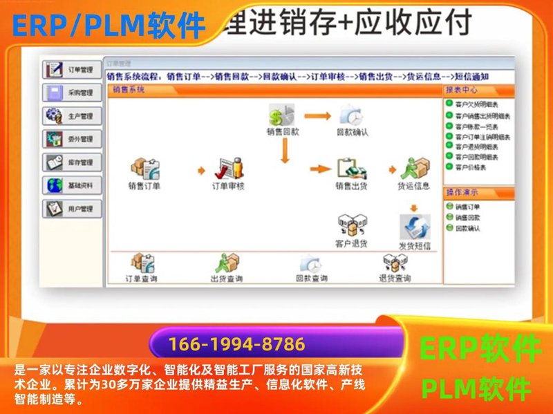 企业如何定制ERP系统以实现高效管理