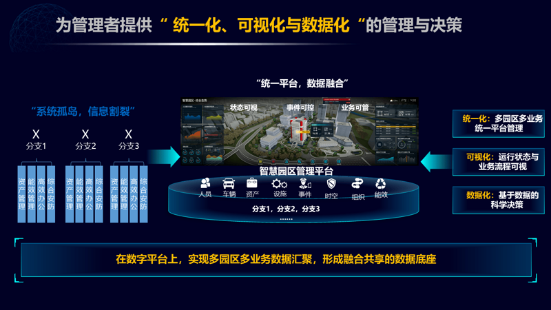 企业信息化之路：选择适合的ERP系统定制